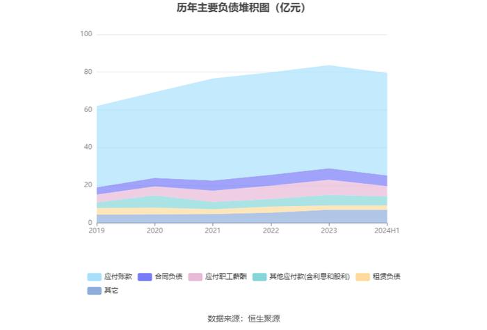 新华文轩：2024年上半年净利润同比下降6.08% 拟10派1.9元