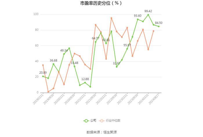 黔源电力：2024年上半年净利润同比增长316.76% 拟10派1元