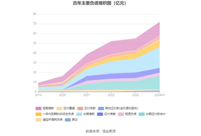 奥飞数据：2024年上半年净利润7571.37万元 同比增长3.05%