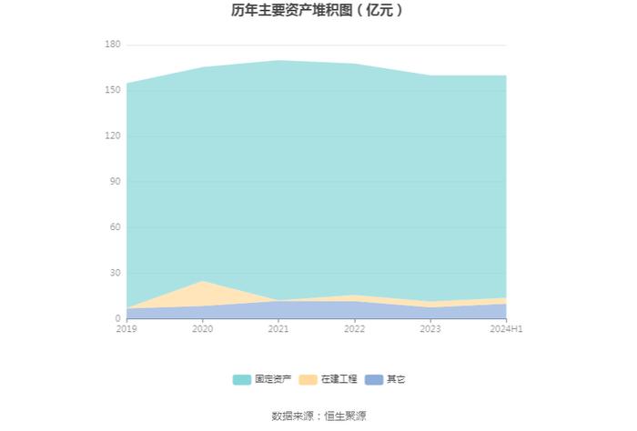 黔源电力：2024年上半年净利润同比增长316.76% 拟10派1元