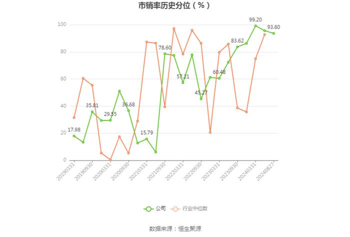 黔源电力：2024年上半年净利润同比增长316.76% 拟10派1元