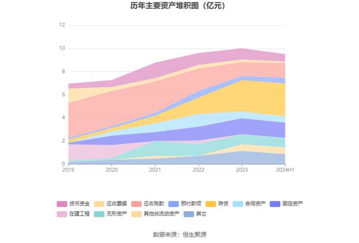 力源科技：2024年上半年亏损898.23万元