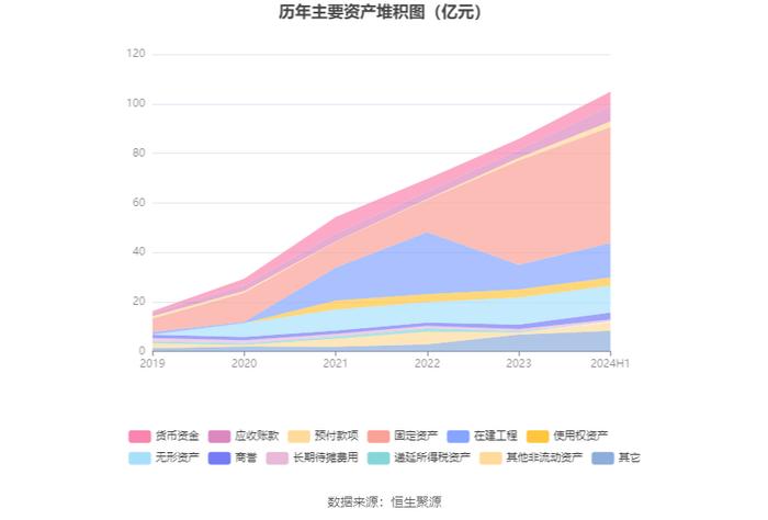 奥飞数据：2024年上半年净利润7571.37万元 同比增长3.05%