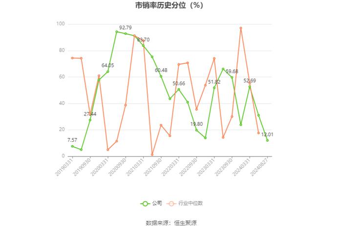 兴业银锡：2024年上半年净利润8.83亿元 同比增长566.43%