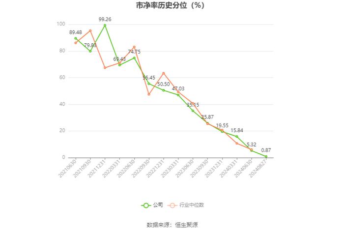 浙江自然：2024年上半年净利润1.01亿元 同比下降16.42%