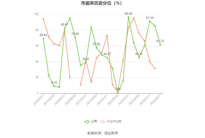 奥飞数据：2024年上半年净利润7571.37万元 同比增长3.05%