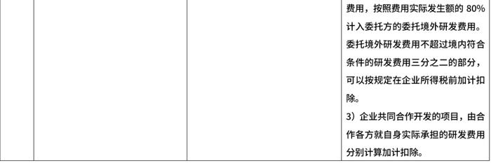 研发费用的归集与分摊 |《软件和信息技术服务业IPO实务》节选