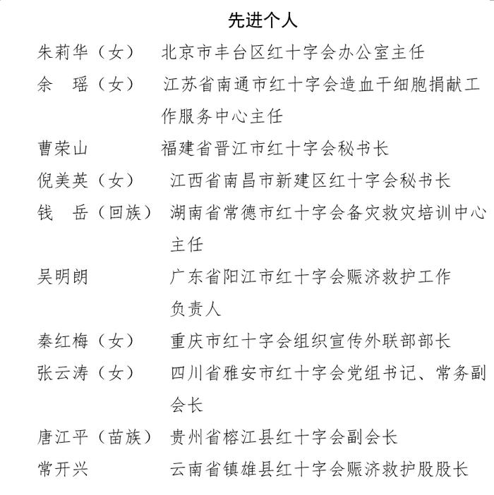 公示！福建1集体1个人拟获全国先进表彰