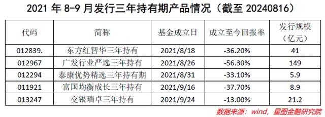 8月最后一周，关注哪些市场利好、利空？