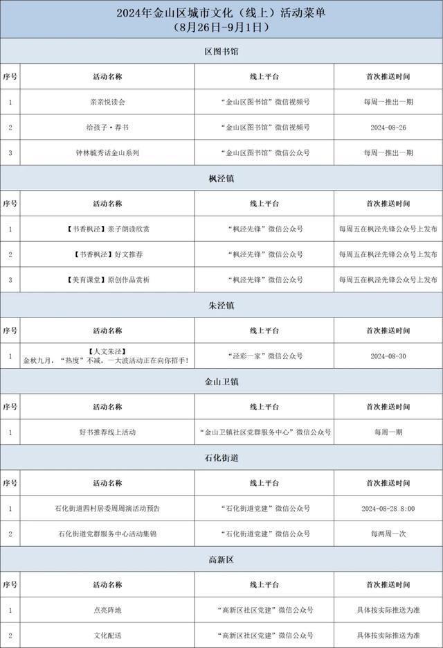 2024年8月26日-9月1日金山区文化活动预告来啦！