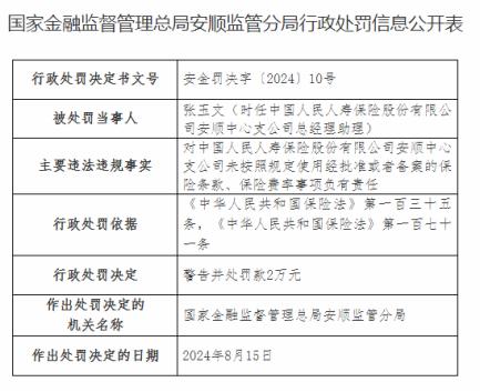 因未按规使用保险条款等，中国人保寿险安顺支公司被罚13万元