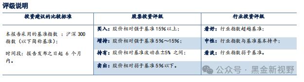 【信达能源】中国石油：油气龙头业绩稳步增长，资产质量有望持续提升