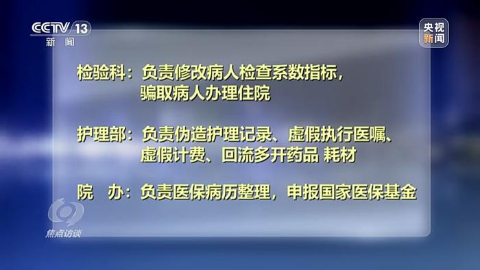 起底医保骗保黑色产业链：30吨医保药怎么弄的