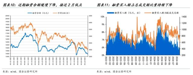 A股新一轮波动率上行周期开启：如何系统性甄选高股息？