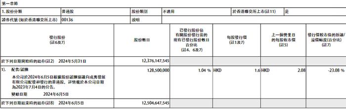 股价大跳水！中国儒意盘中跌超15%，发生了什么？