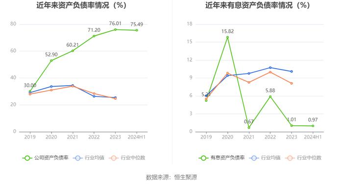 金运激光：2024年上半年盈利130.42万元 同比扭亏