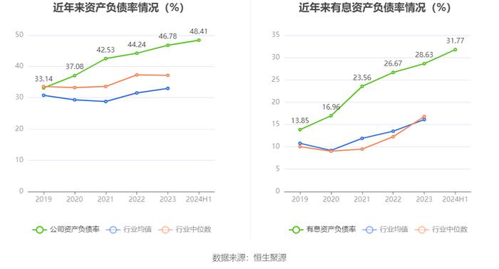 力合科创：2024年上半年净利润8122.57万元 同比下降63.64%