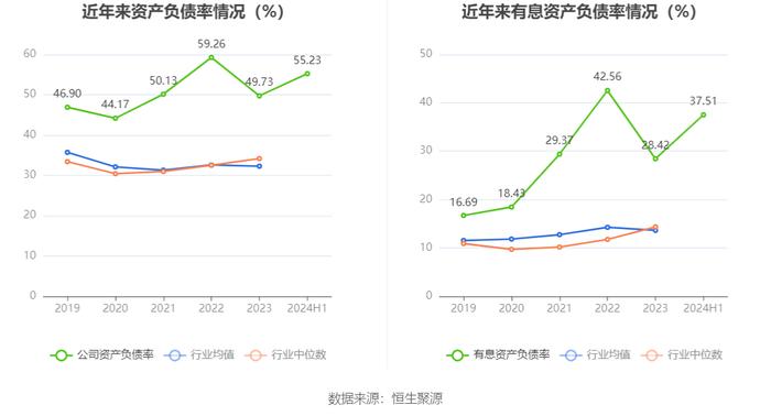 罗欣药业：2024年上半年亏损8870.99万元