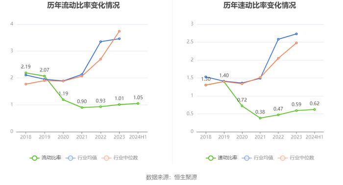 金运激光：2024年上半年盈利130.42万元 同比扭亏