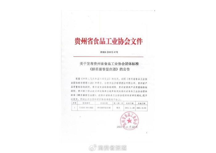 同一香型有两个标准？白酒香型标准泛滥令人懵圈