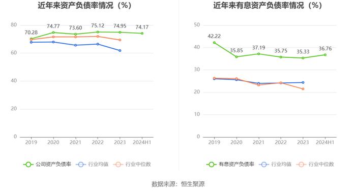 中国武夷：2024年上半年盈利2.01亿元 同比扭亏