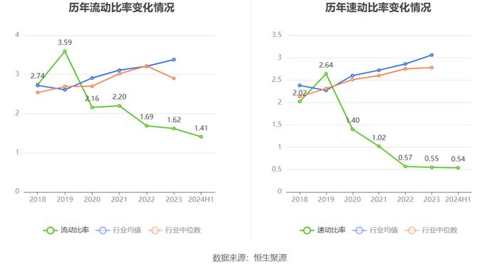 安硕信息：2024年上半年盈利420.42万元 同比扭亏