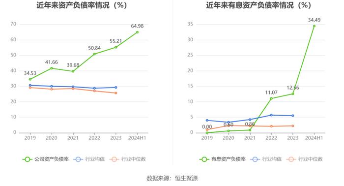 安硕信息：2024年上半年盈利420.42万元 同比扭亏