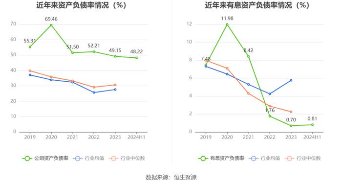 熙菱信息：2024年上半年亏损2112.19万元