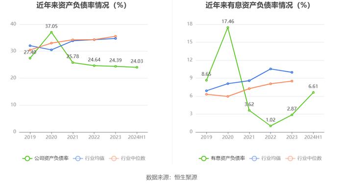 安正时尚：2024年上半年亏损1210.96万元