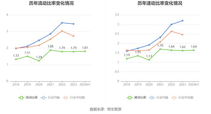 熙菱信息：2024年上半年亏损2112.19万元