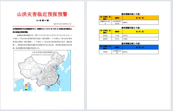 山洪灾害“预报预警、短临预警、监测预警”梯次连发！92户197名群众成功避险