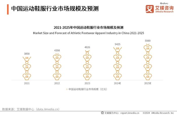 特步国际，不想只做「跑鞋界的lululemon」