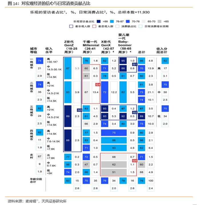 复杂中国，何为全貌