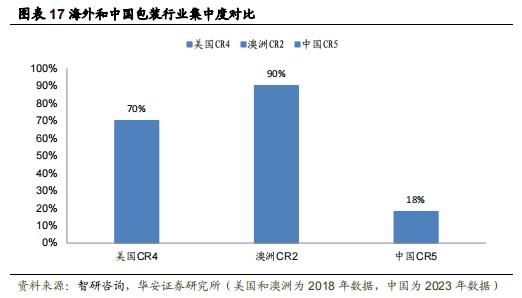 【华安证券·包装印刷】裕同科技(002831)：业务布局多元化，打造智能护城河