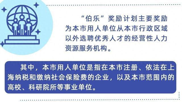 所有人力资源服务机构，申报即将截止！最高100万元！欢迎参与2024年度“伯乐”奖励计划