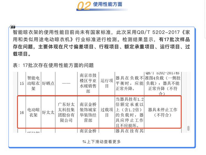 好太太2024上半年净利下滑4.5%，年内因产品质量问题被消保委点名丨中报拆解