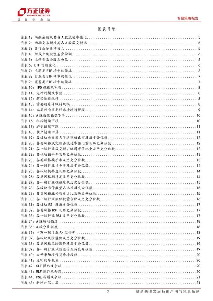 【方正策略】股市资金面收紧，市场情绪回升 ——流动性跟踪（8月第3期）