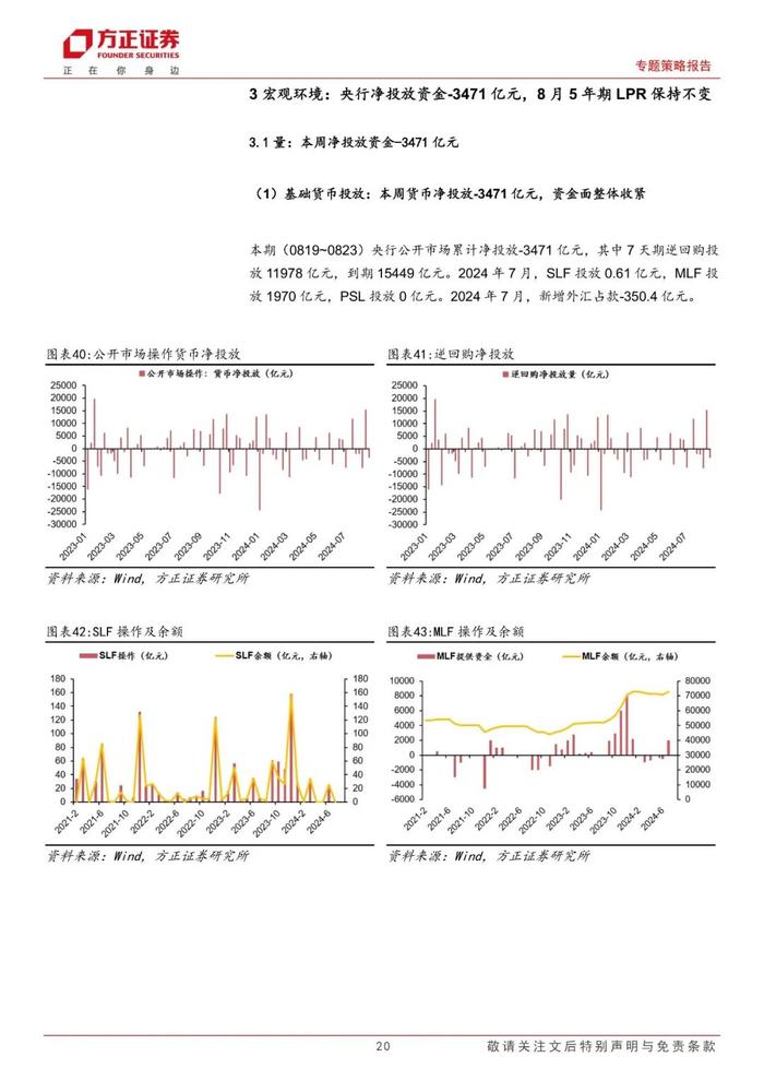 【方正策略】股市资金面收紧，市场情绪回升 ——流动性跟踪（8月第3期）