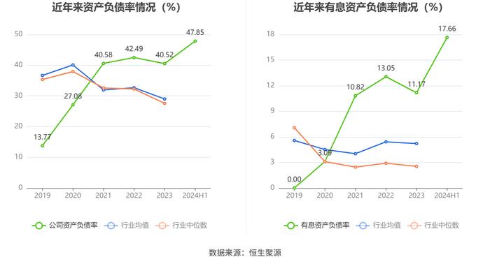 天准科技：2024年上半年亏损2624.53万元