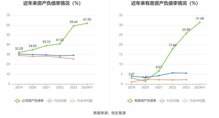 科创信息：2024年上半年亏损4003.63万元