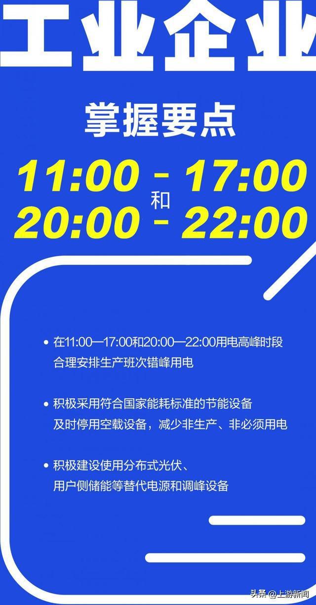 海报丨不同场景如何节约用电、科学节电？学会这套“数学”题拿百分“电”都不难