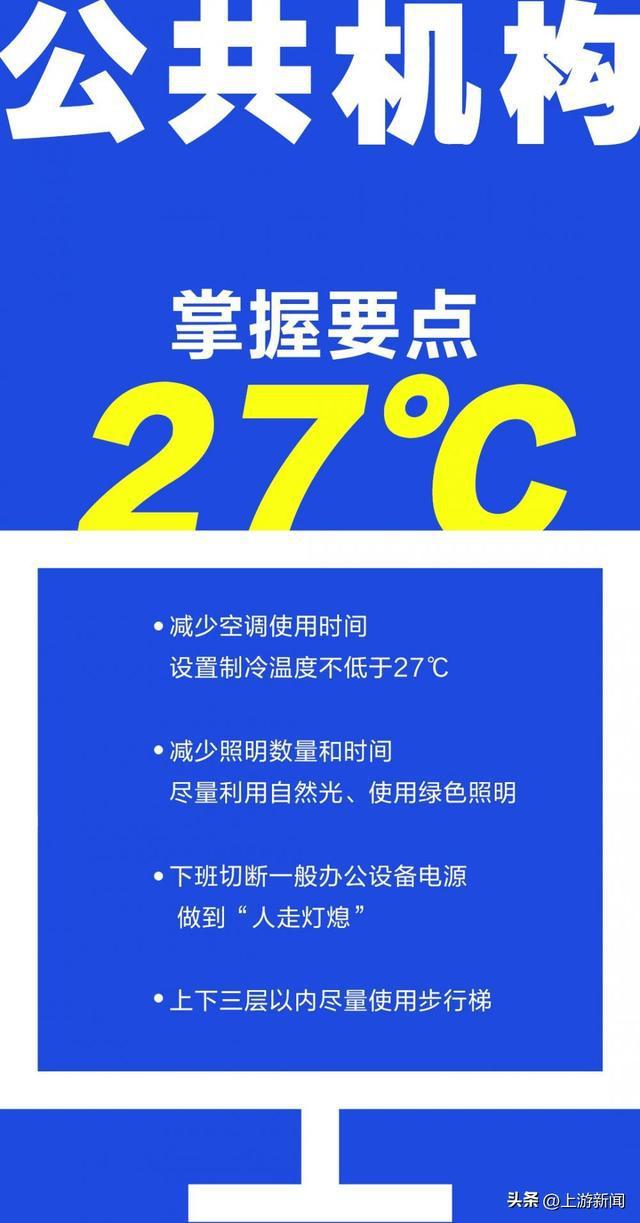 海报丨不同场景如何节约用电、科学节电？学会这套“数学”题拿百分“电”都不难