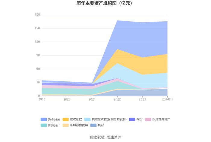 北京人力：2024年上半年净利润4.34亿元 同比增长105.71%