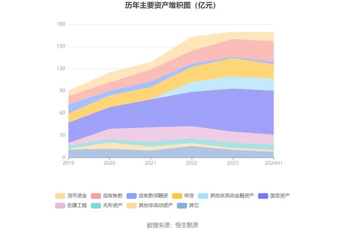 以岭药业：2024年上半年净利润5.30亿元 同比下降66.97%