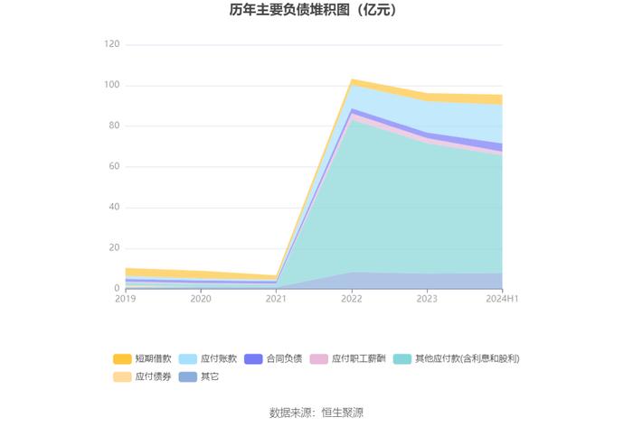 北京人力：2024年上半年净利润4.34亿元 同比增长105.71%