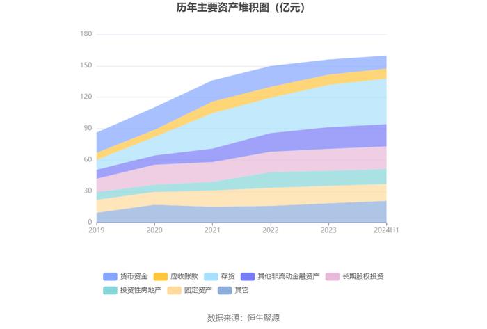 力合科创：2024年上半年净利润8122.57万元 同比下降63.64%