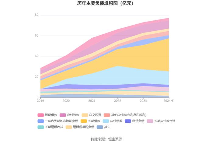 力合科创：2024年上半年净利润8122.57万元 同比下降63.64%