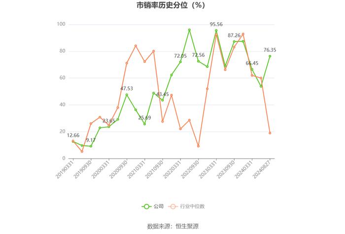 熙菱信息：2024年上半年亏损2112.19万元