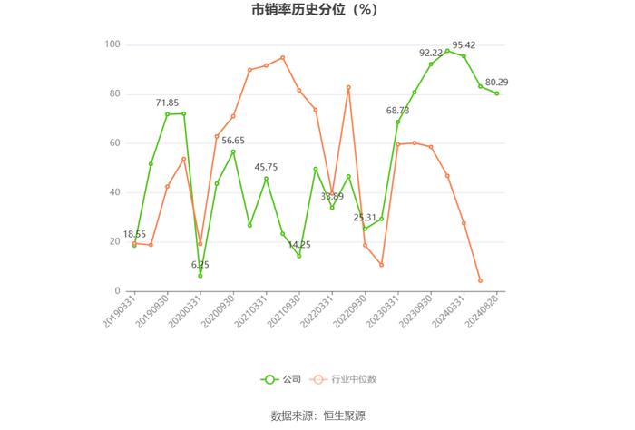 宏达新材：2024年上半年亏损1478.04万元