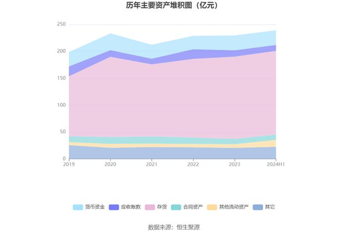 中国武夷：2024年上半年盈利2.01亿元 同比扭亏